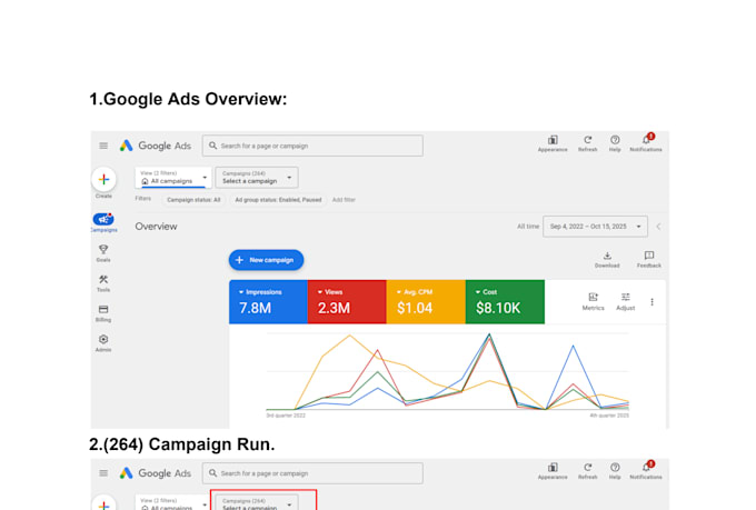 do youtube video promotion use most organic method google ads